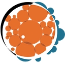 Energy Resources Group