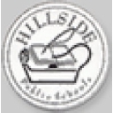 Hillside Public Schools
