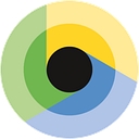German Centre for Integrative Biodiversity Research (iDiv)