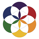 The Living Seed Company 