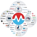 Morpheus Data logo