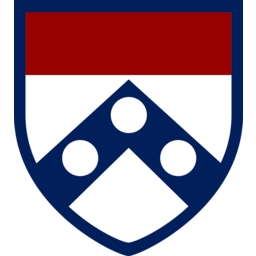 University of Pennsylvania campus