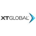 XTGLOBAL INFOTECH LIMITED