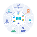 YArooms logo