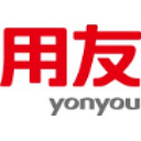 Yonyou Network Technology Co.,Ltd.