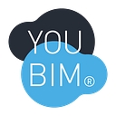 Youbim logo