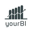 YourBI
