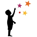 Children's Choice Learning Center