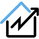 YourHomeIQ