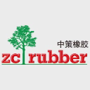 Zhongce Rubber Group Co., Ltd. logo