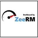ZeeRM logo