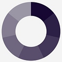 Favicon of Zero Emission Resource Organisation