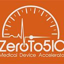 ZeroTo510 logo