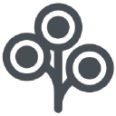 Zoli Inc logo