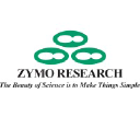 Zymo Research International logo